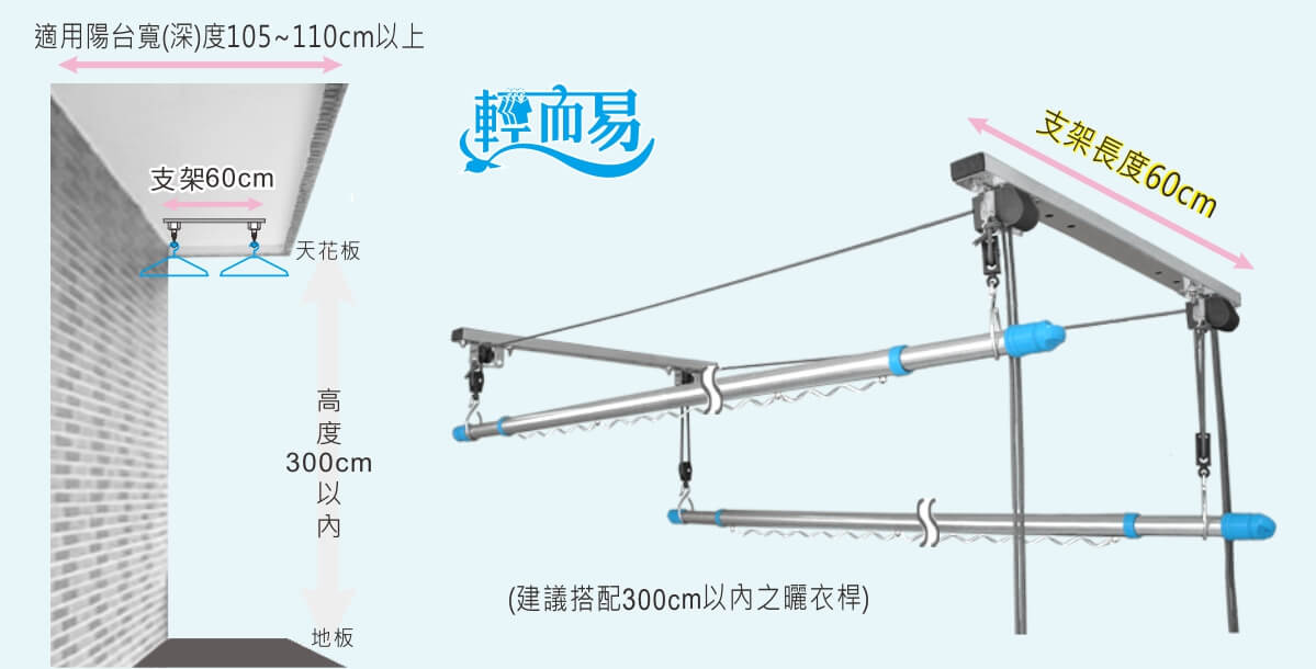 二桿加寬式尺寸及適用場地