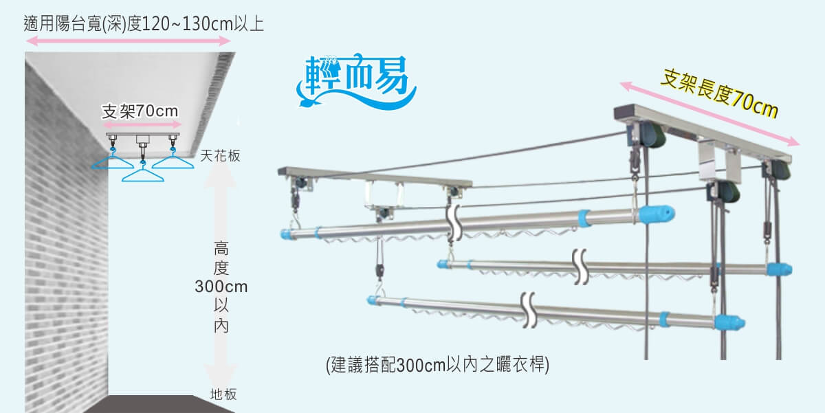 三桿式尺寸及適用場地