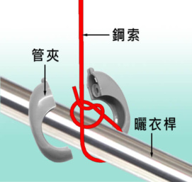 綁鋼索的方法