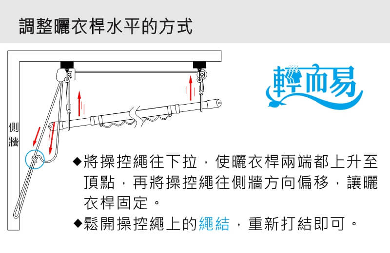 拉繩QA-調整曬衣桿水平方式